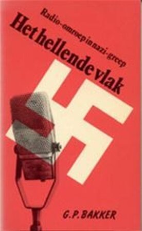 Hellende vlak - Bakker Hellende vlak - Bakker