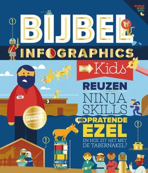 Bijbel infographics voor kids - Bijbel infographics voor kids -