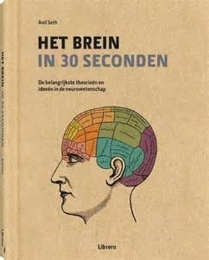 Het brein in 30 seconden - Anil Seth Het brein in 30 seconden - Anil Seth