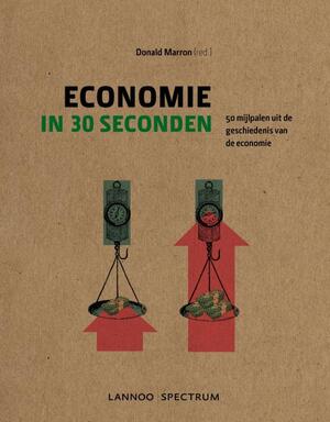 Economie in 30 seconden - Unknown Economie in 30 seconden - Unknown