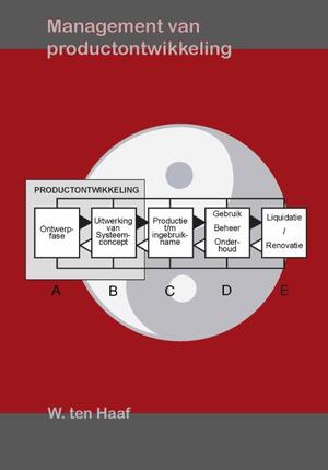 Management van productontwikkeling - W.H. ten Haaf Management van productontwikkeling - W.H. ten Haaf