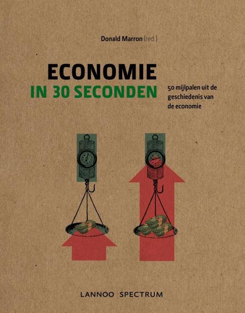 Economie in 30 seconden - Unknown Economie in 30 seconden - Unknown