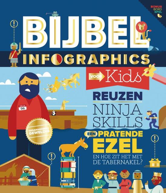 Bijbel infographics voor kids - Bijbel infographics voor kids -